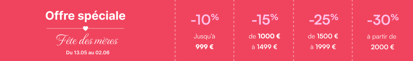 Promotion